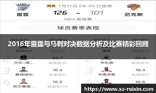 2016年雷霆与马刺对决数据分析及比赛精彩回顾